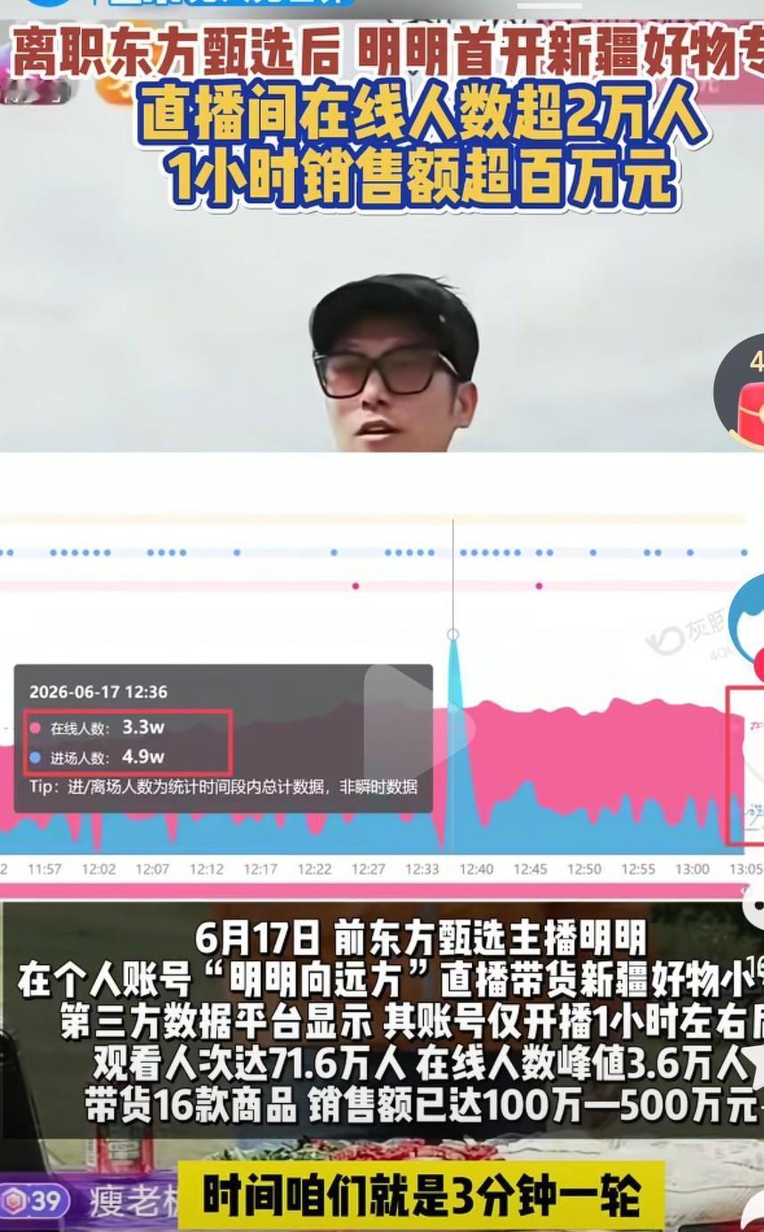 明明离开了那个平台自己单干真的是越来越好啊，这自己给自己打工多好啊，不用受气，而