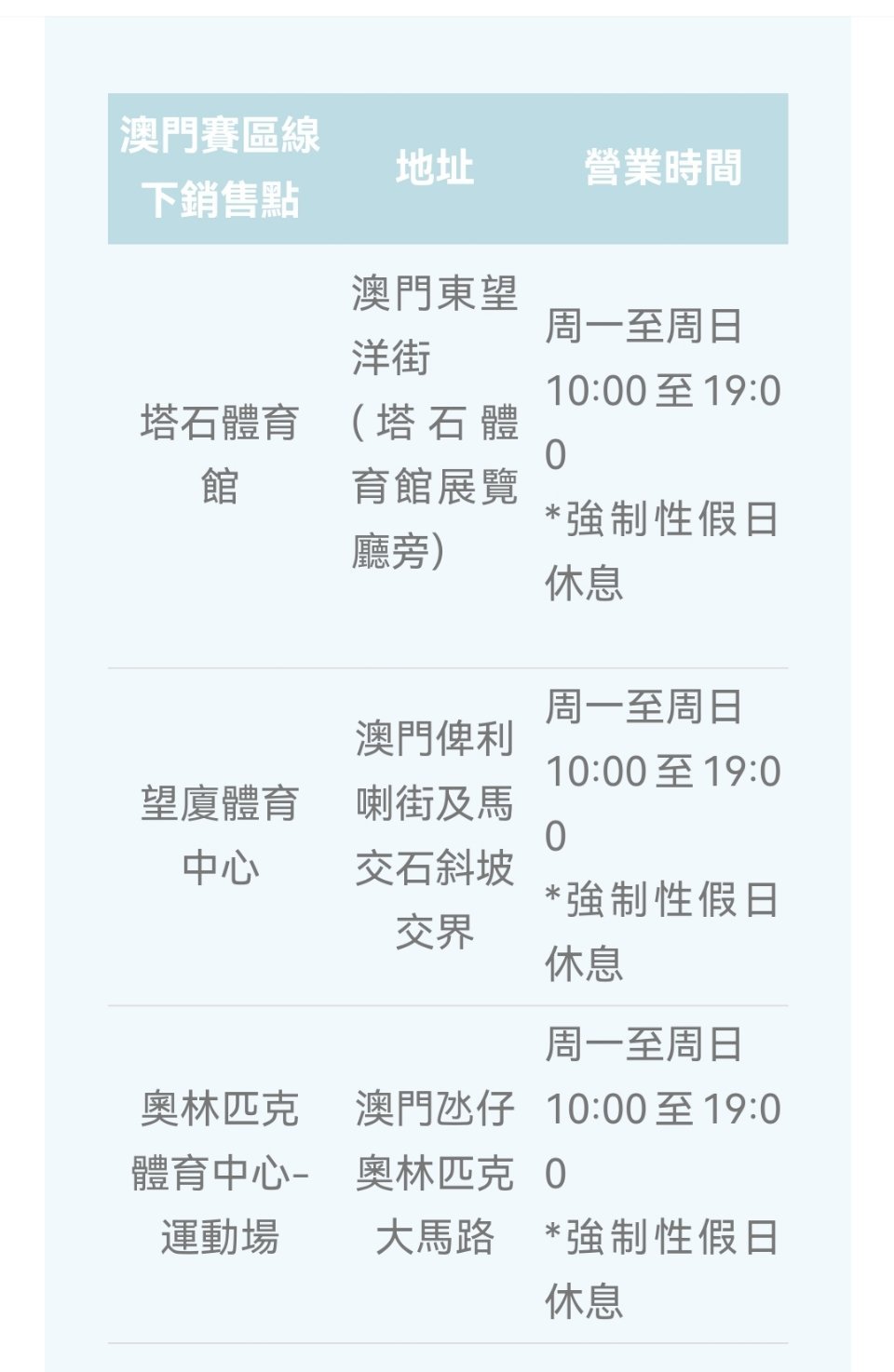 全运会澳门赛区线下售票：1⃣需要出示证件，证件要求见P22⃣澳门线下售票点只能买