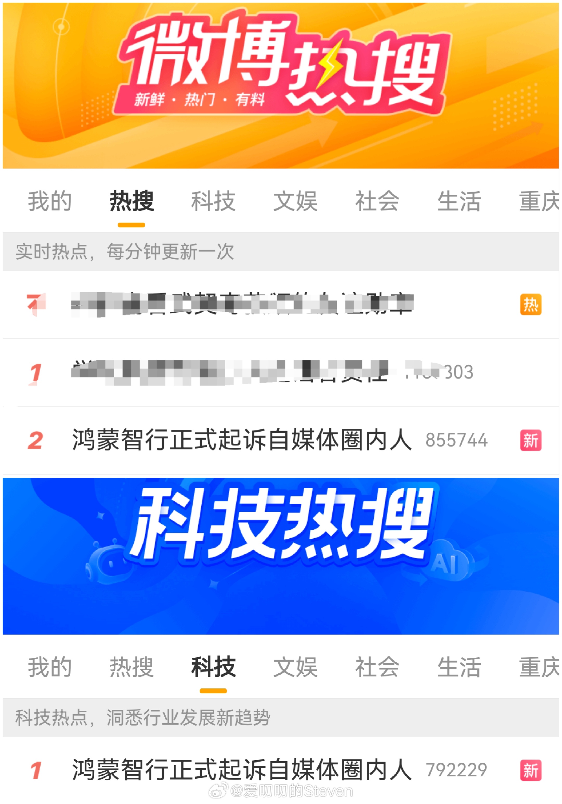 以圈内人乐观的心态可能现在已经在笑了鸿蒙智行正式起诉自媒体圈内人