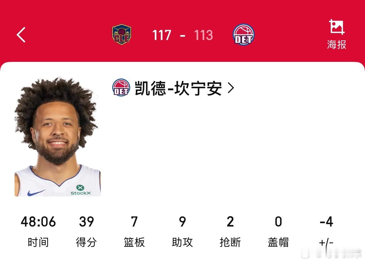 狂C，48分钟骑士vs活塞