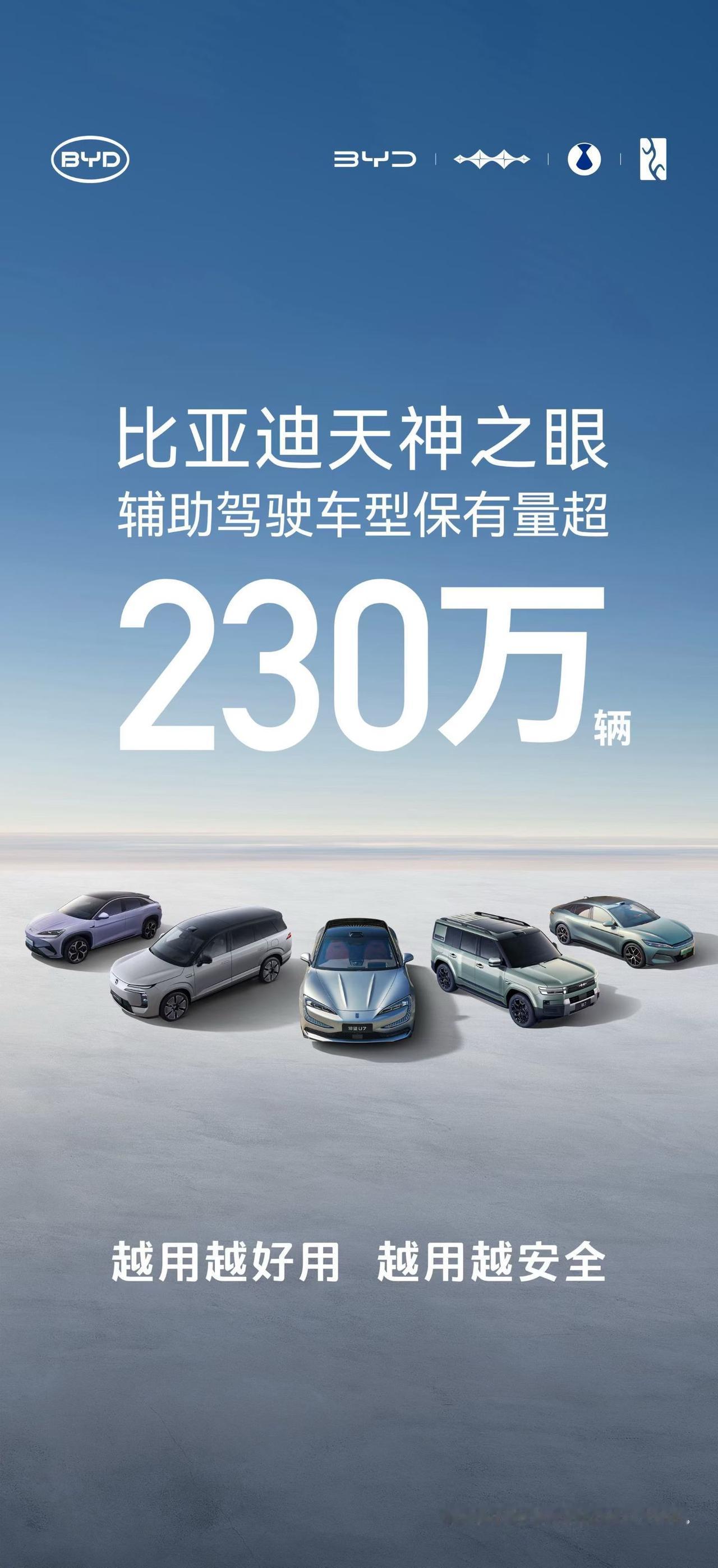 近日，比亚迪公布了其搭载天神之眼辅助驾驶系统的车型在11月的销售数据，全月销量达