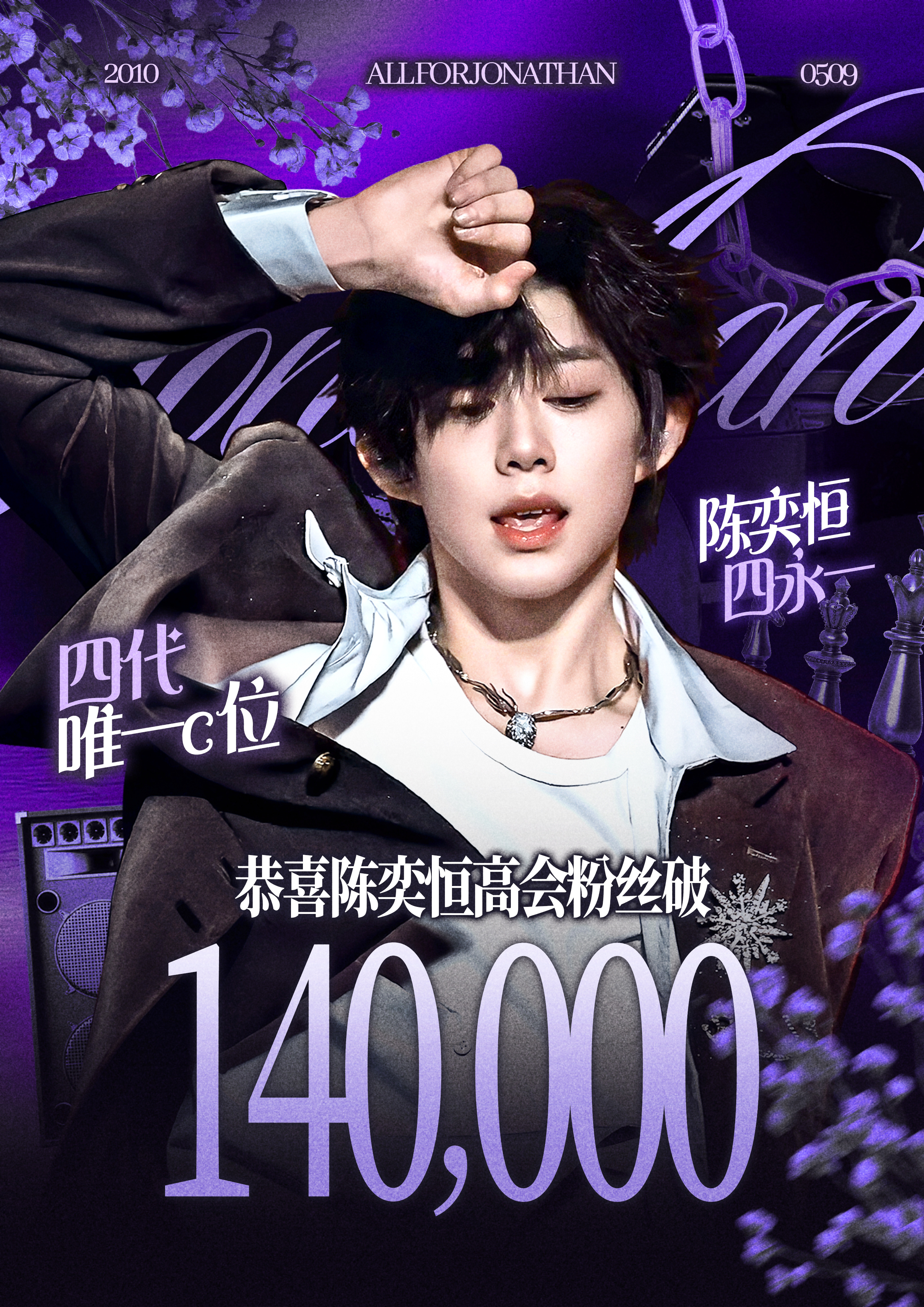 【陈奕恒】恭喜陈奕恒高会粉丝破14w👍 