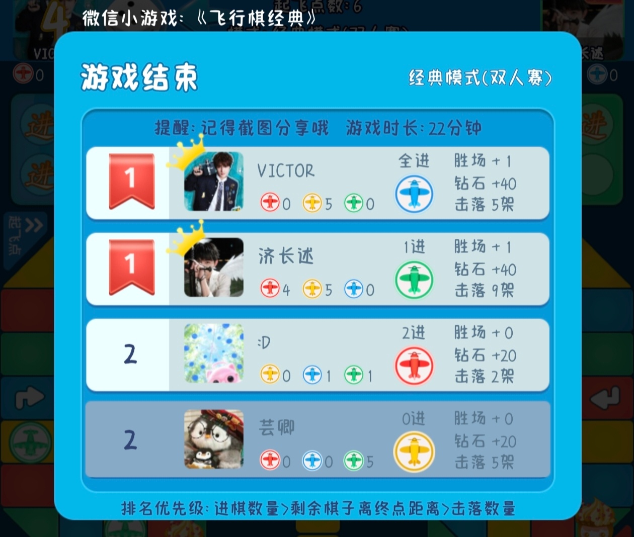 这两个坏人！  我委屈啊我[写作业][写作业][写作业] ​​​