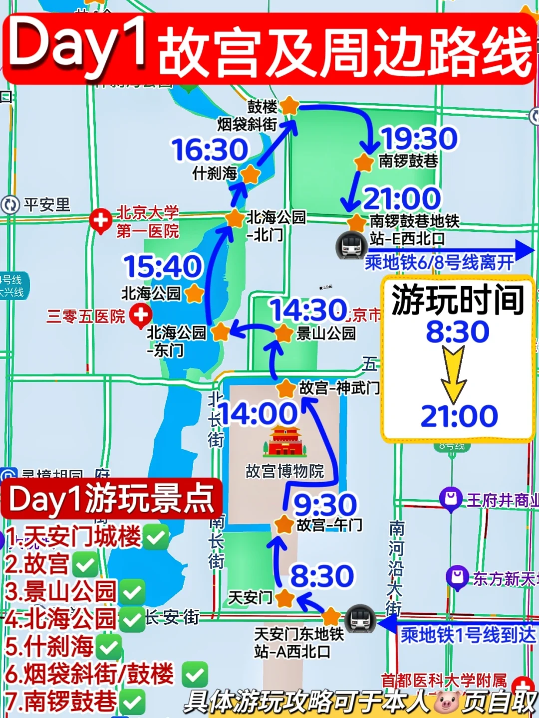 一图看懂👉北京五日游路线✅