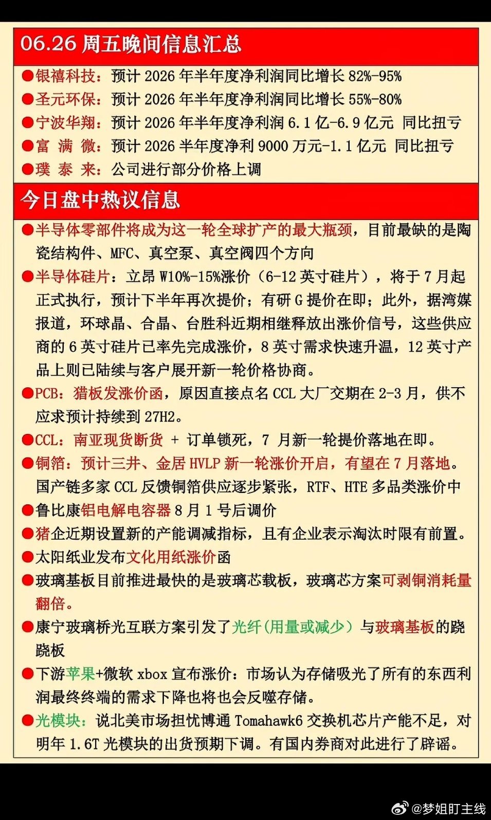 6月26日周五晚间信息爆满，半导体涨价潮来袭，苹果微软也跟风，市场情绪有点“涨”