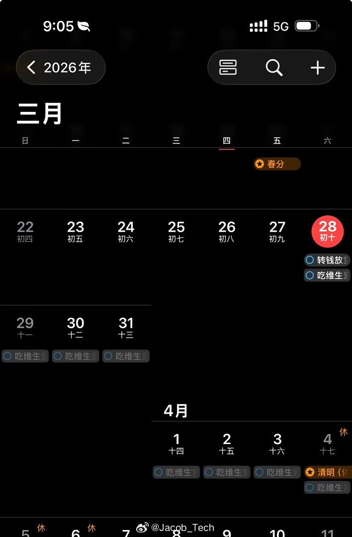2026年感觉真的没有做什么…可是怎么就过了四分之一了我的天🤦时间也太快了吧过