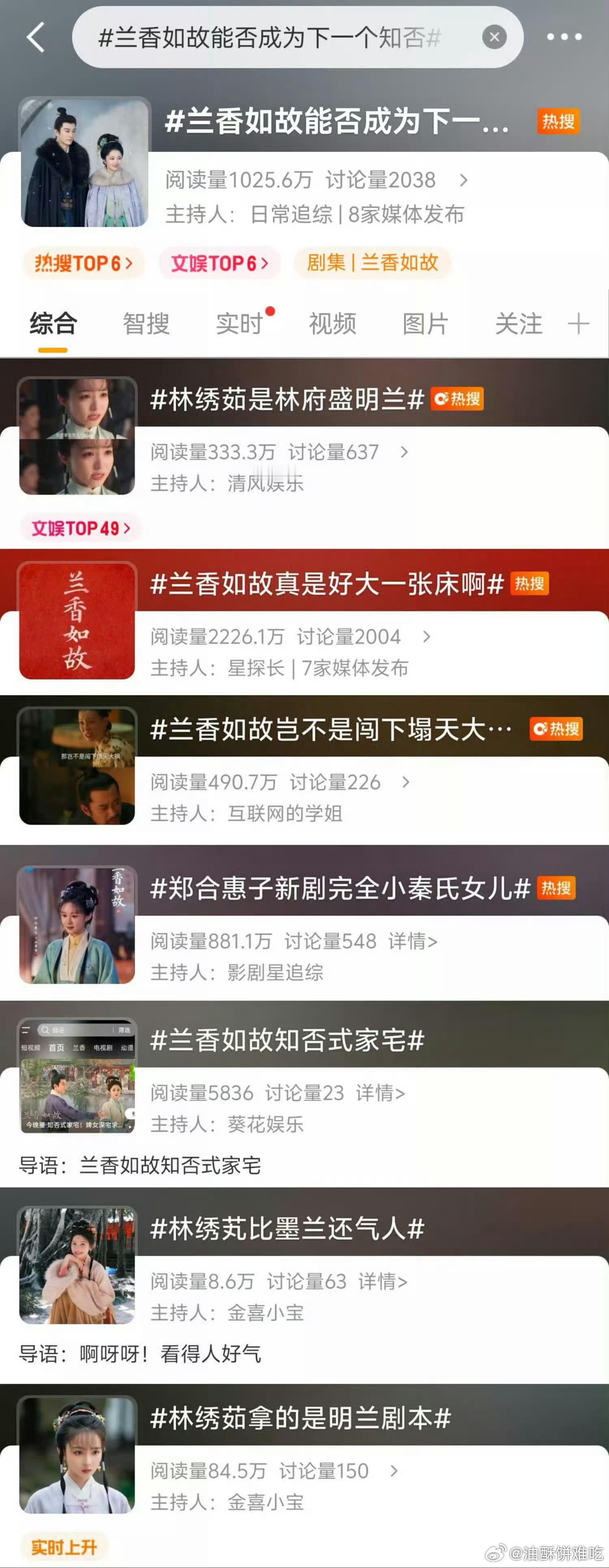 这么爱丽丽吗[笑cry] ​​​