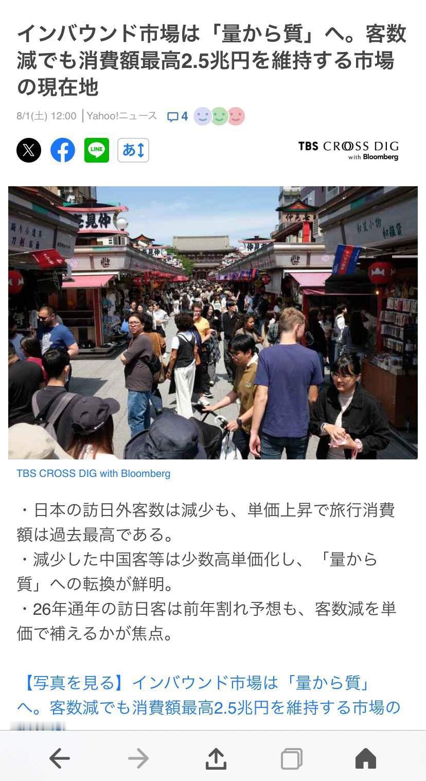 何多消息背后隐藏着另一个真相。

日本最近公布了2026年上半年入境人数增长最多