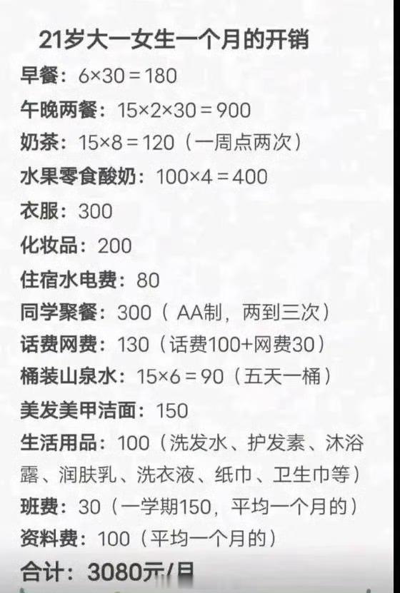 我严重超支了，我得反省反省了，争取一月只花三千了。 ​​​