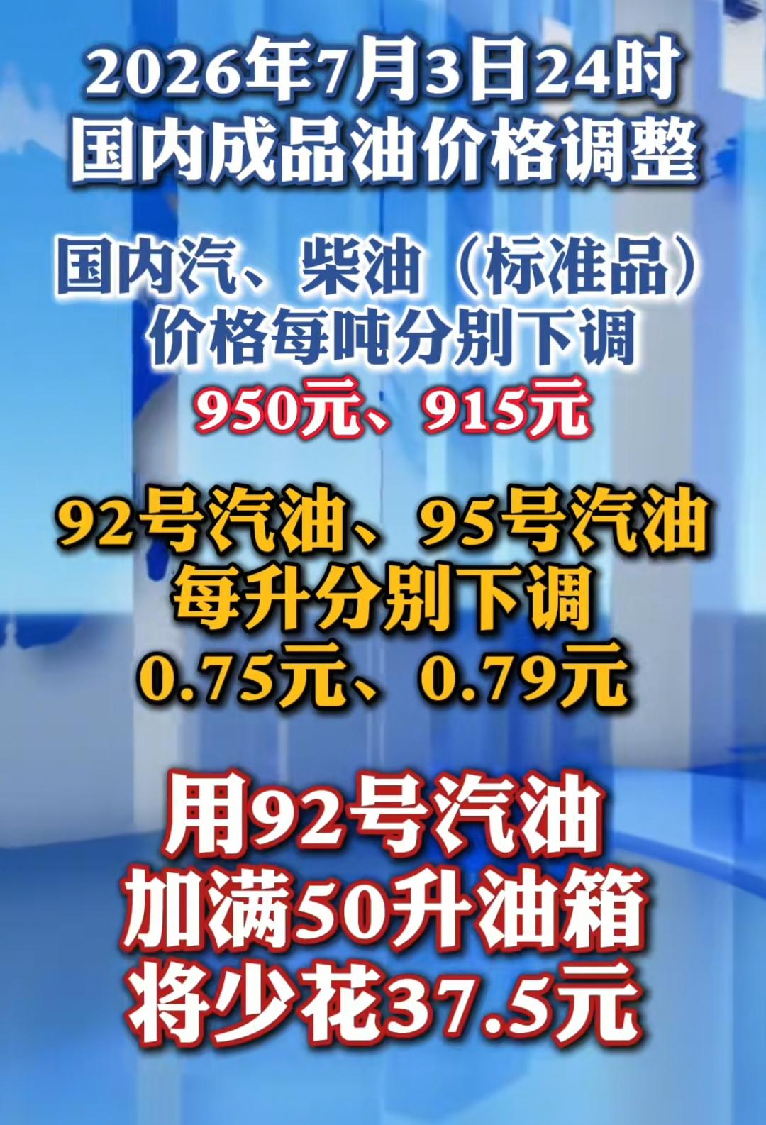 今晚汽、柴油价格大降价！部分地区92号汽油重回6元时代！

这对于燃油车车主来说