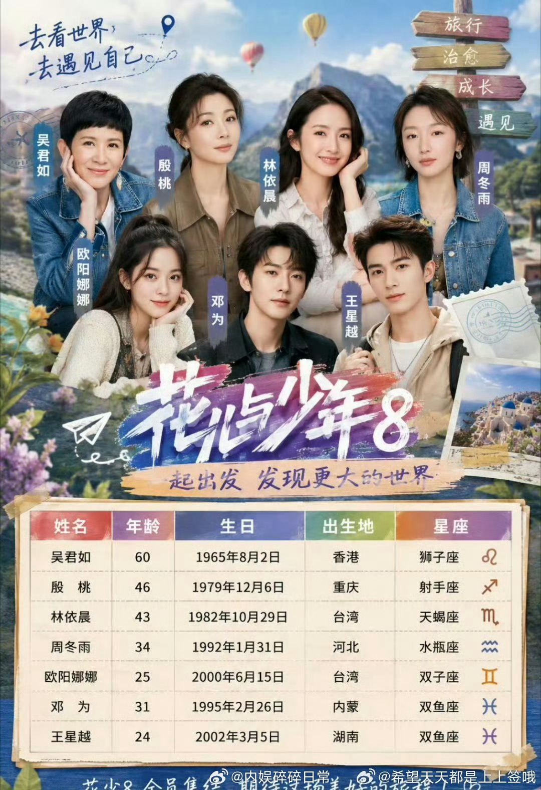 曝花少8阵容已确定大姐：吴君如二姐：殷桃三姐：林依晨四姐：周冬雨大哥：邓为小哥：