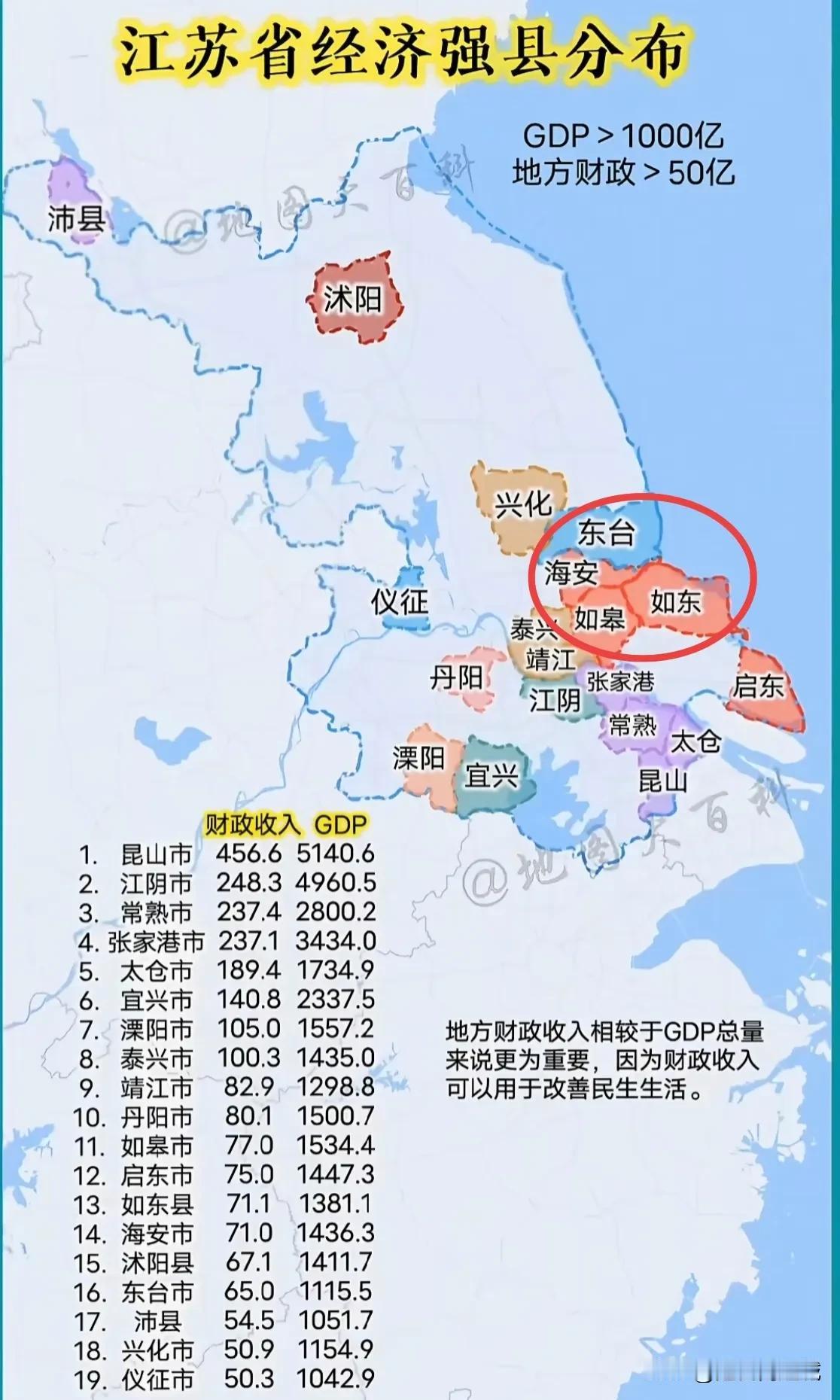想当年，曾经有过把东台和南通的北三县，组合成为一个新地级市的设想。

个人认为这