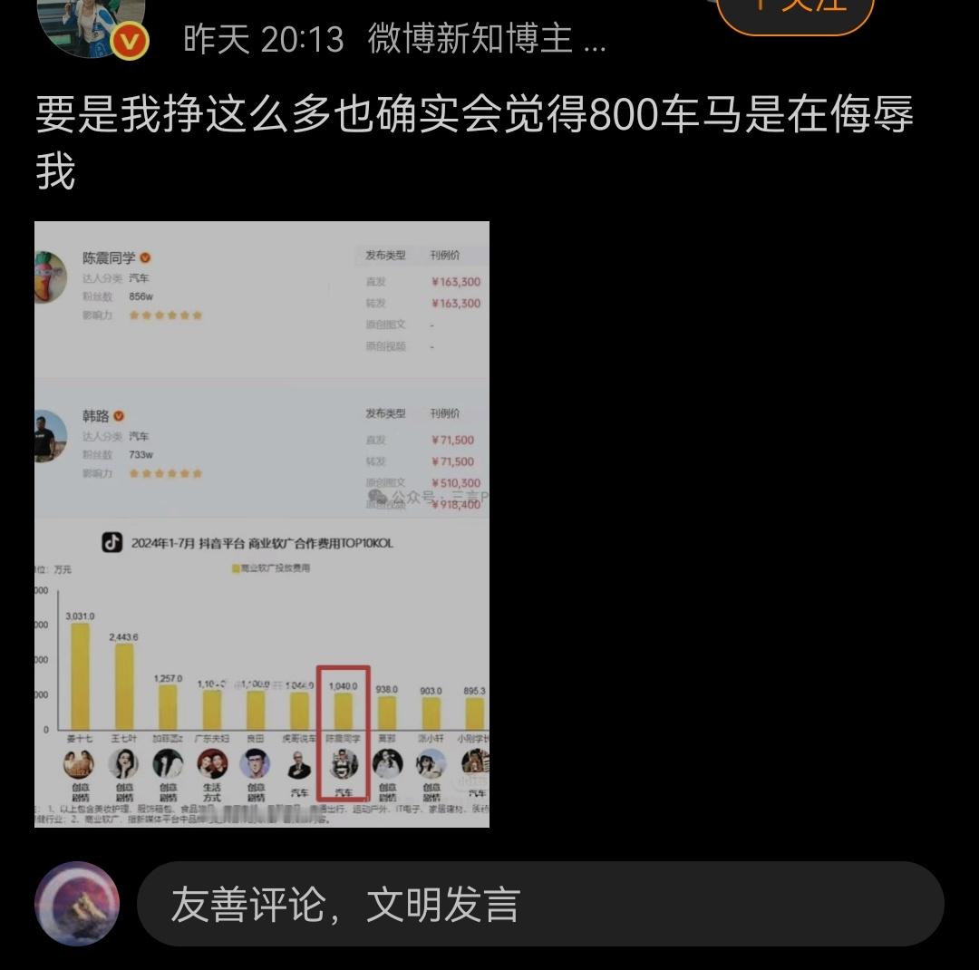赚钱多少是凭本事吃饭，把人家商单价格挂出来不合适吧？自己微任务不也挂着合作报价呢