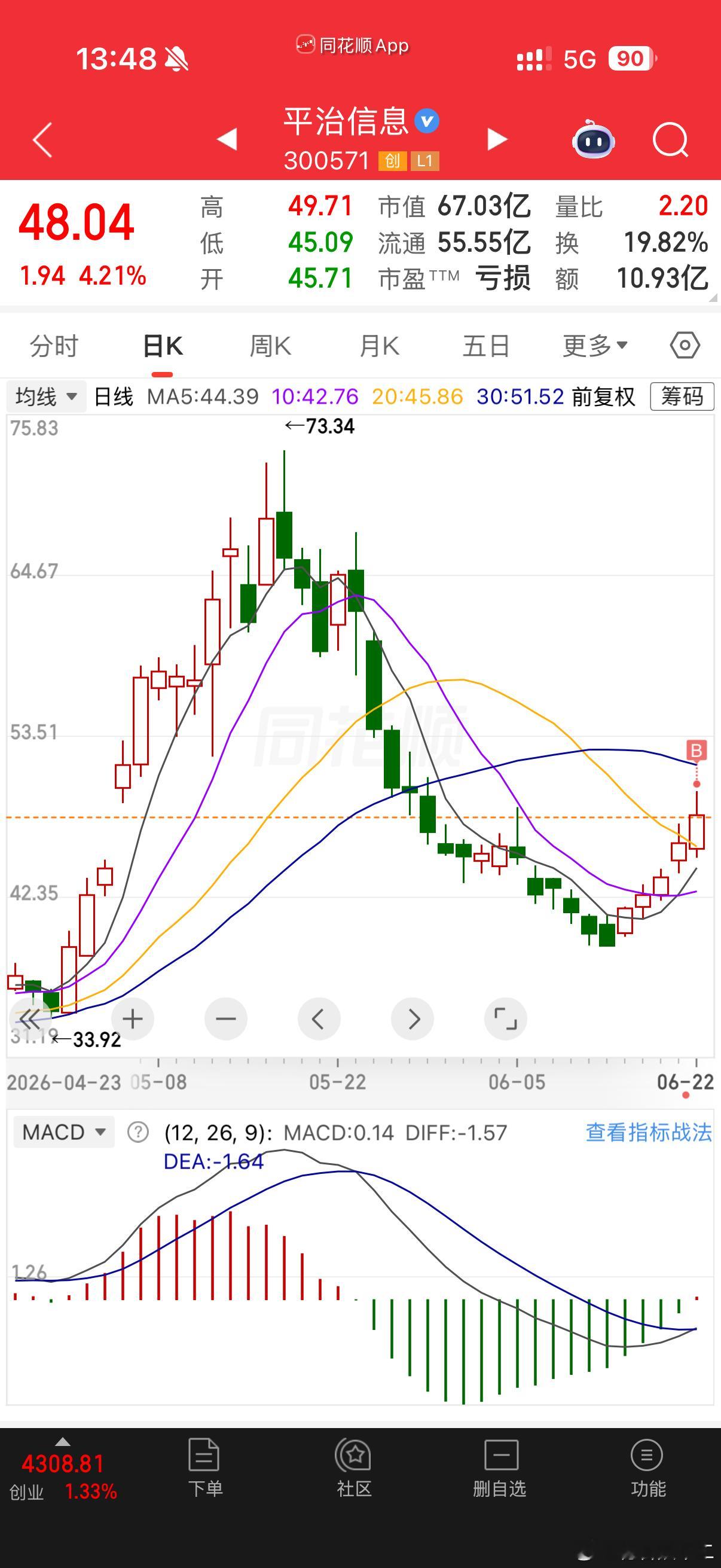 不想了，小中线走起佛得角门将收不续约通知