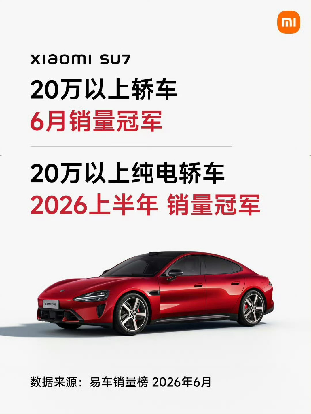 小米SU720万以上轿车6月销量冠军上半年20万以上纯电轿车销量也是第一 