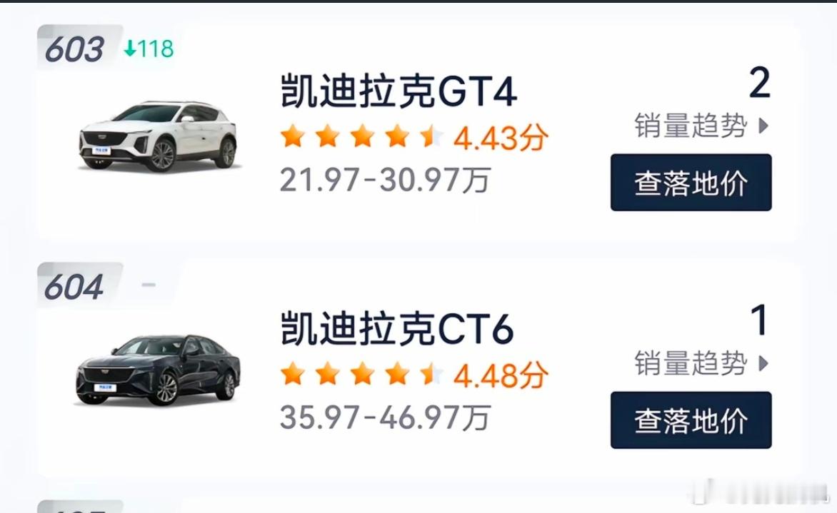 刚发现也算是传统豪华行政轿车 凯迪拉克 CT6 十月份就卖了一辆[允悲] 