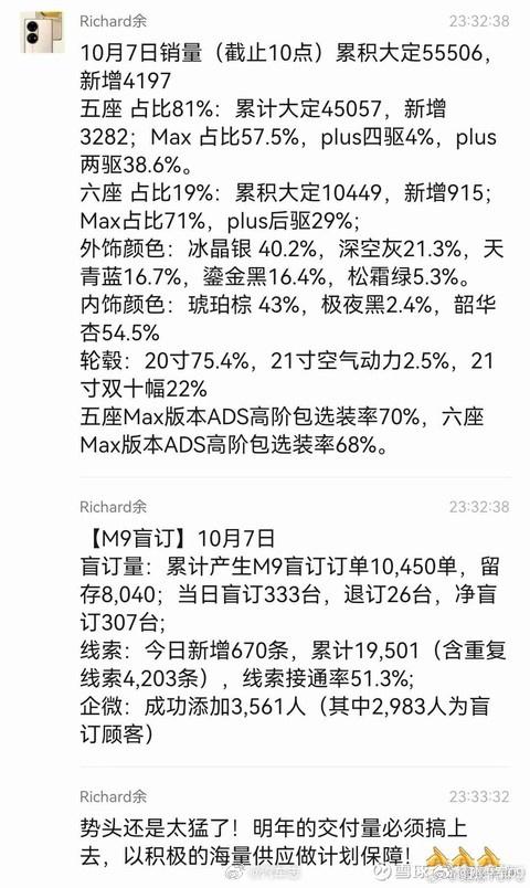 网上传来一张关于余承东自己问界内部发的战报
暂不确定是否真实可靠，如根据此图，该
