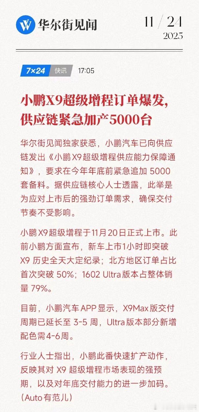 小鹏 X9 超级增程这一波市场表现挺成功。首先，产品定位精准卡在市场 “甜点区”