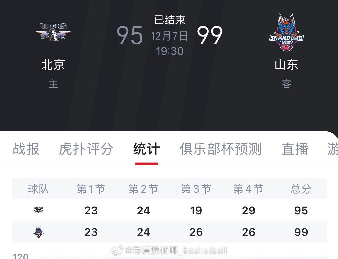 北京首钢也没进到杯赛8强，山东男篮签下陈林坚真是一个绝妙级操作 