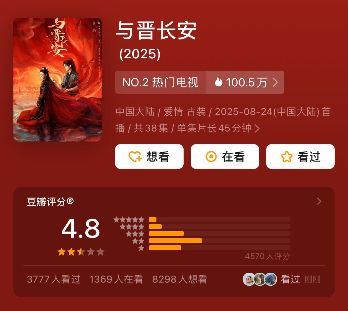 这么糊的吗？4000多人打分4.8分，桃是怎么选中放在暑假档的哎 ​​​
