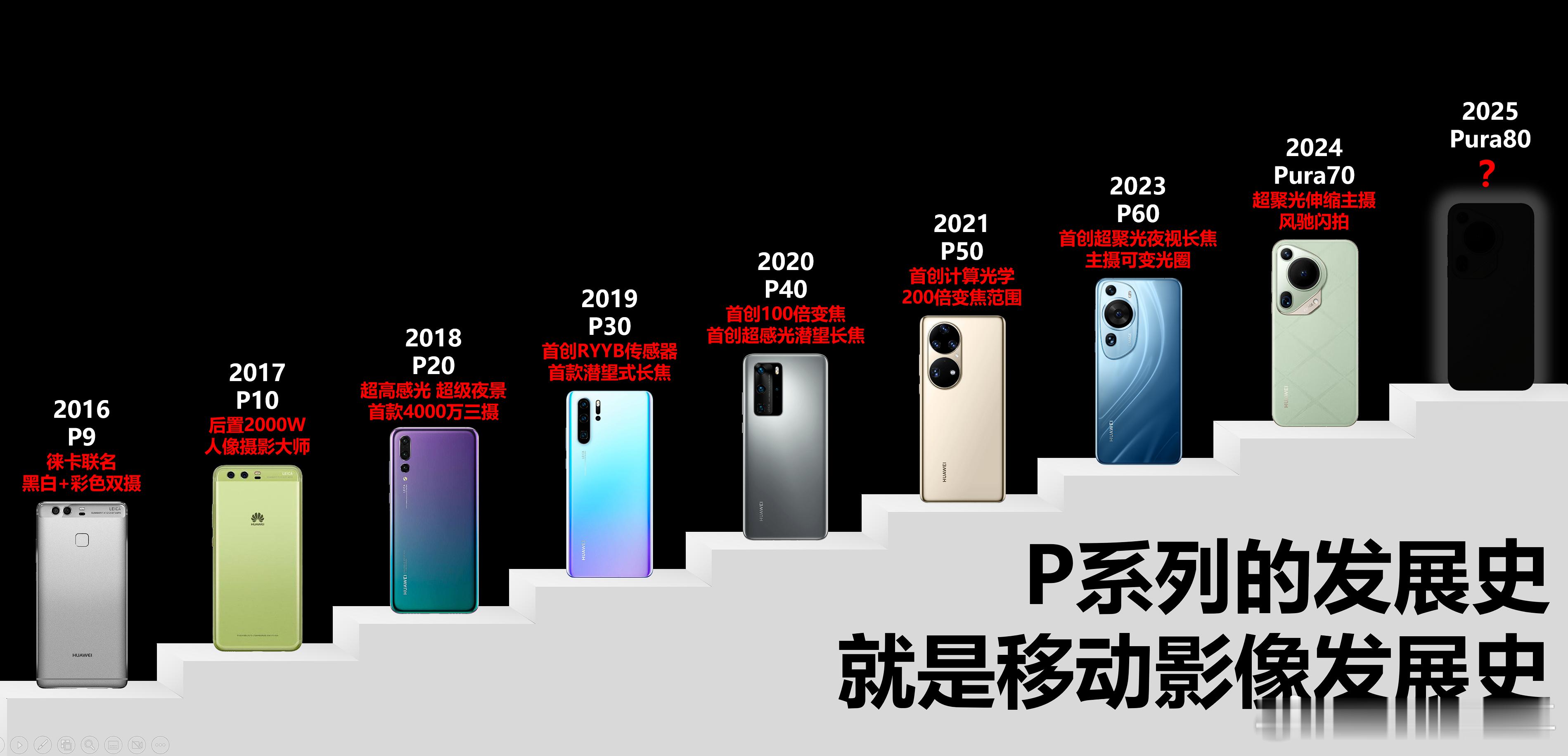 这两天，华为Pura 80系列即将于6月11日发布的消息可以说让数码圈过年了，特