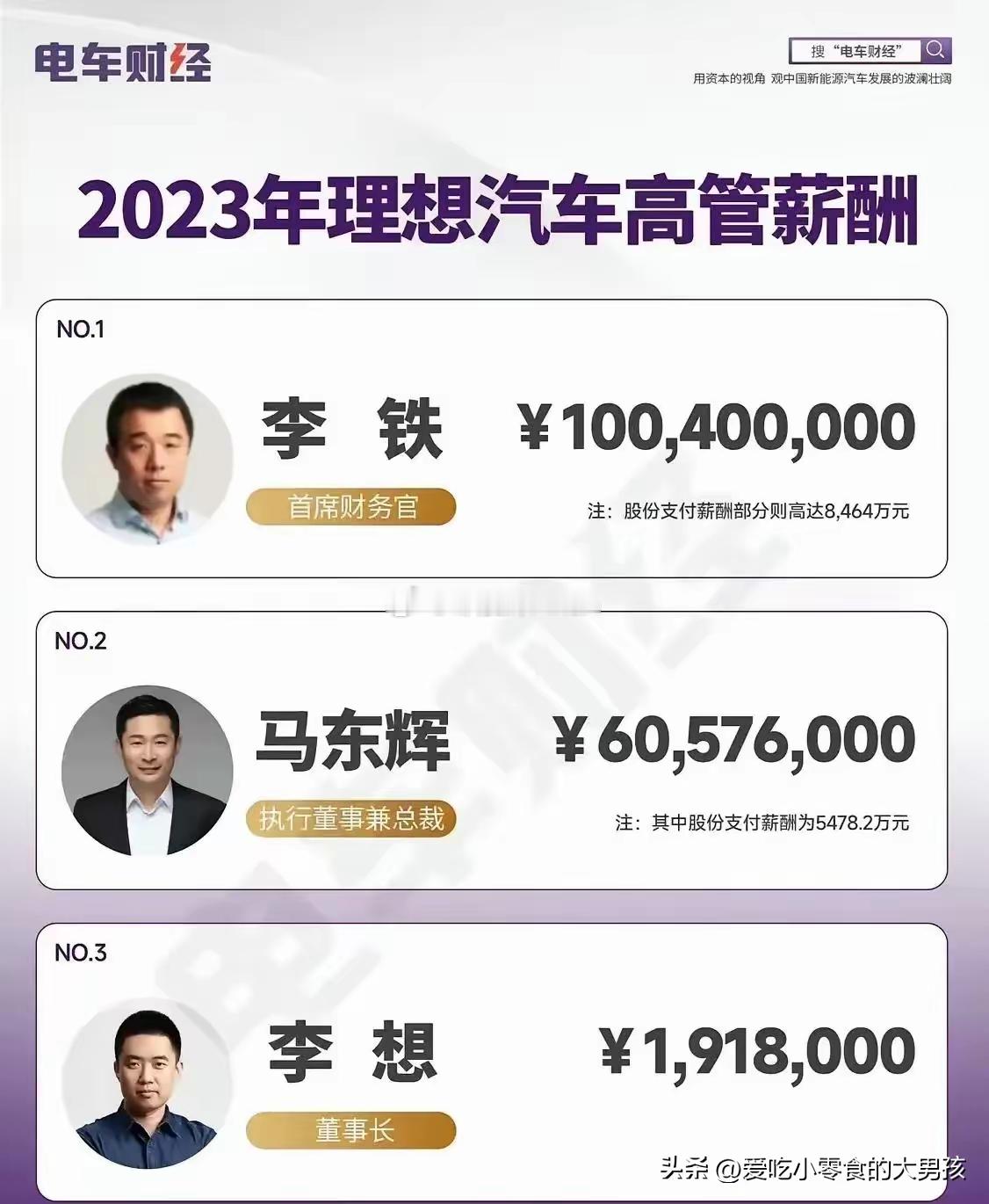 “真的是让人望尘莫及呀”！！新能源理想汽车的高管这个薪资前三名分别是第一名年薪1