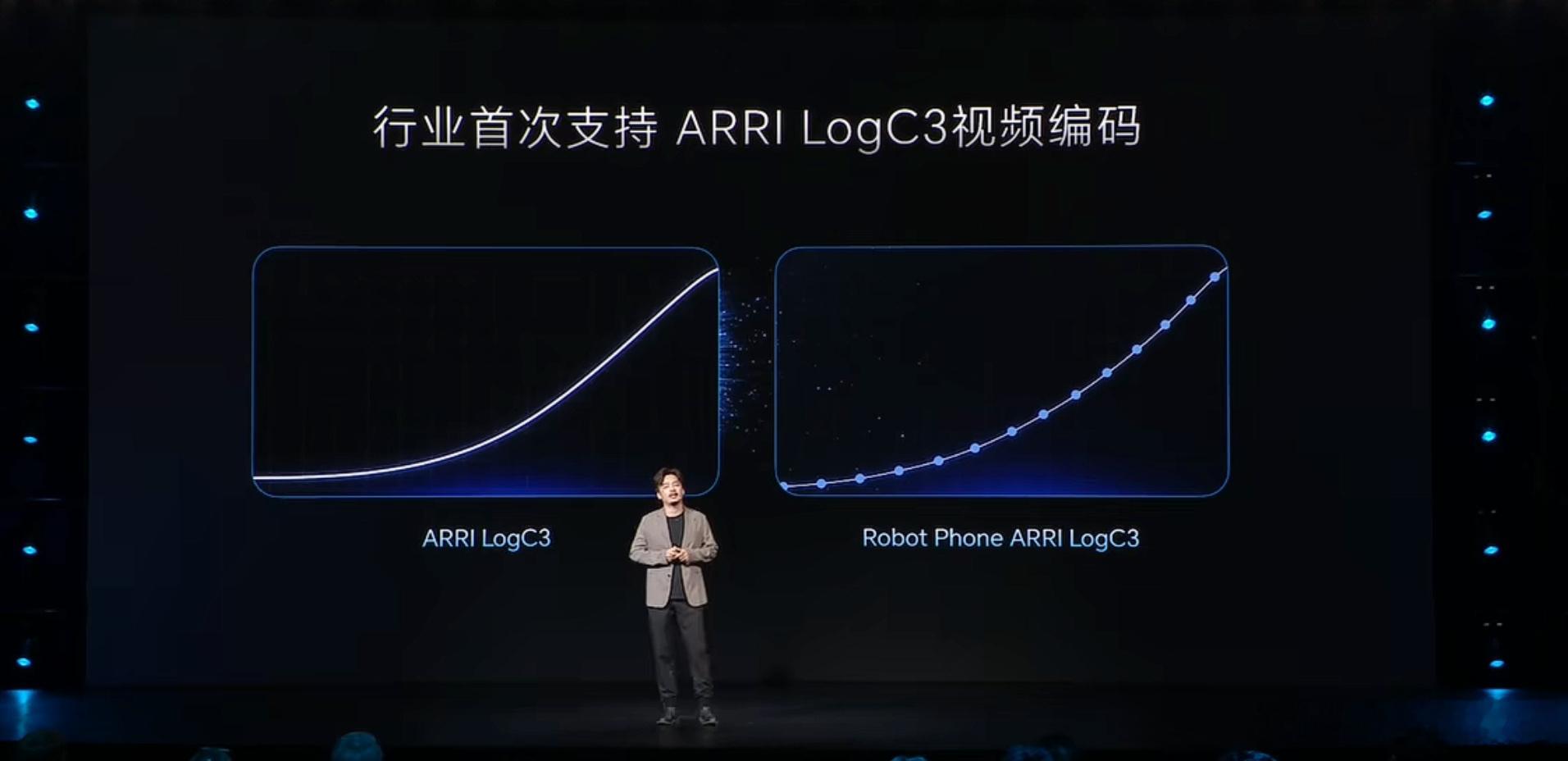 荣耀影像技术发布会 荣耀Robot Phone这波影像配置属实诚意拉满～双两亿像