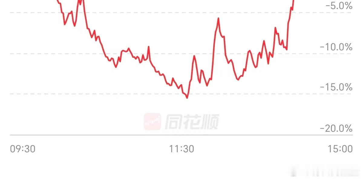 我这不是心脏，我这是大A化石。 