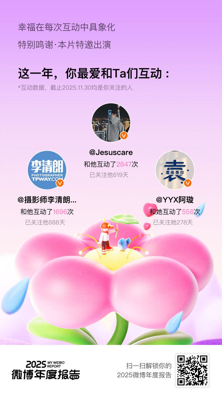 微博年度报告 这一年的美好都与你们有关，2025微博年度报告