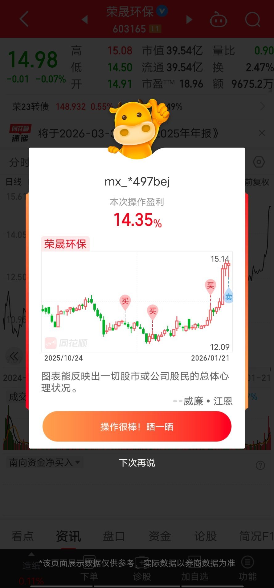 下午清仓一只票。小吃一口。今日看盘股票
