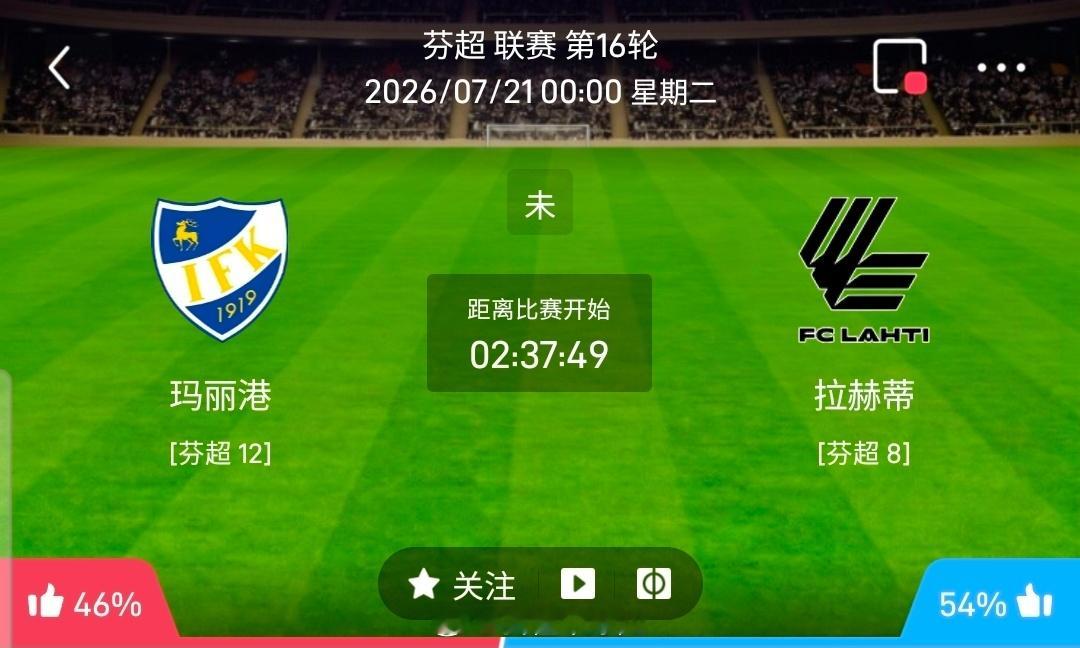【足球】周一202芬超方向：玛丽港vs拉赫蒂芬超 玛丽港 VS 拉赫蒂比赛时间：