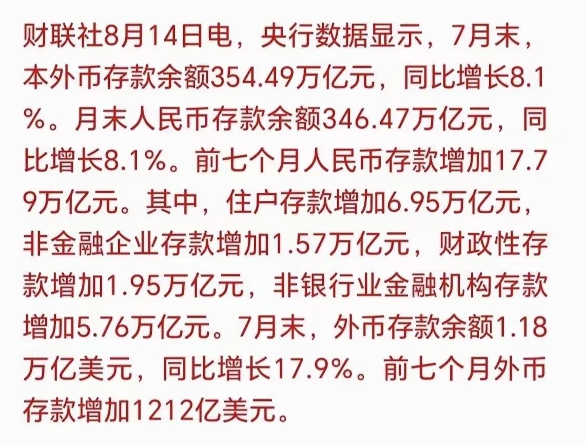 八月份的股市反弹为什么仅仅成为了储存芯片的独角戏？从居民七月存款同比增长8.1 