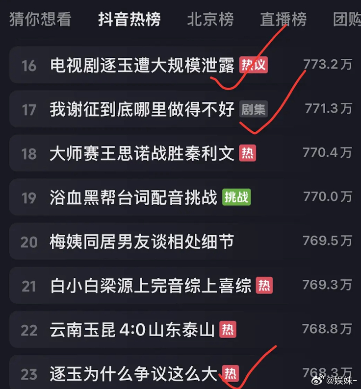 吓晕，想看怎么才5.4w 集均1000的剧都不止这个数吧 