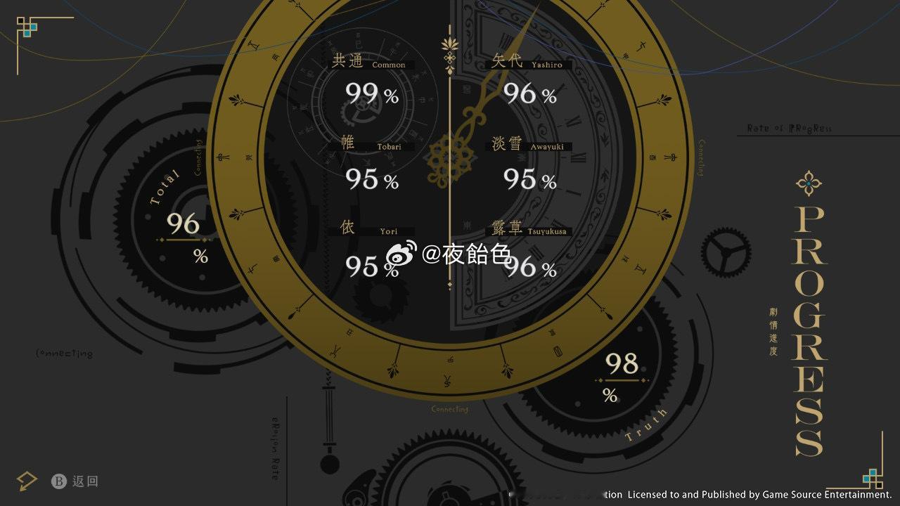 我实在全收录不了了泡沫就此别过感恩过去所有未来仍是宝贝但现在的我要回血了886