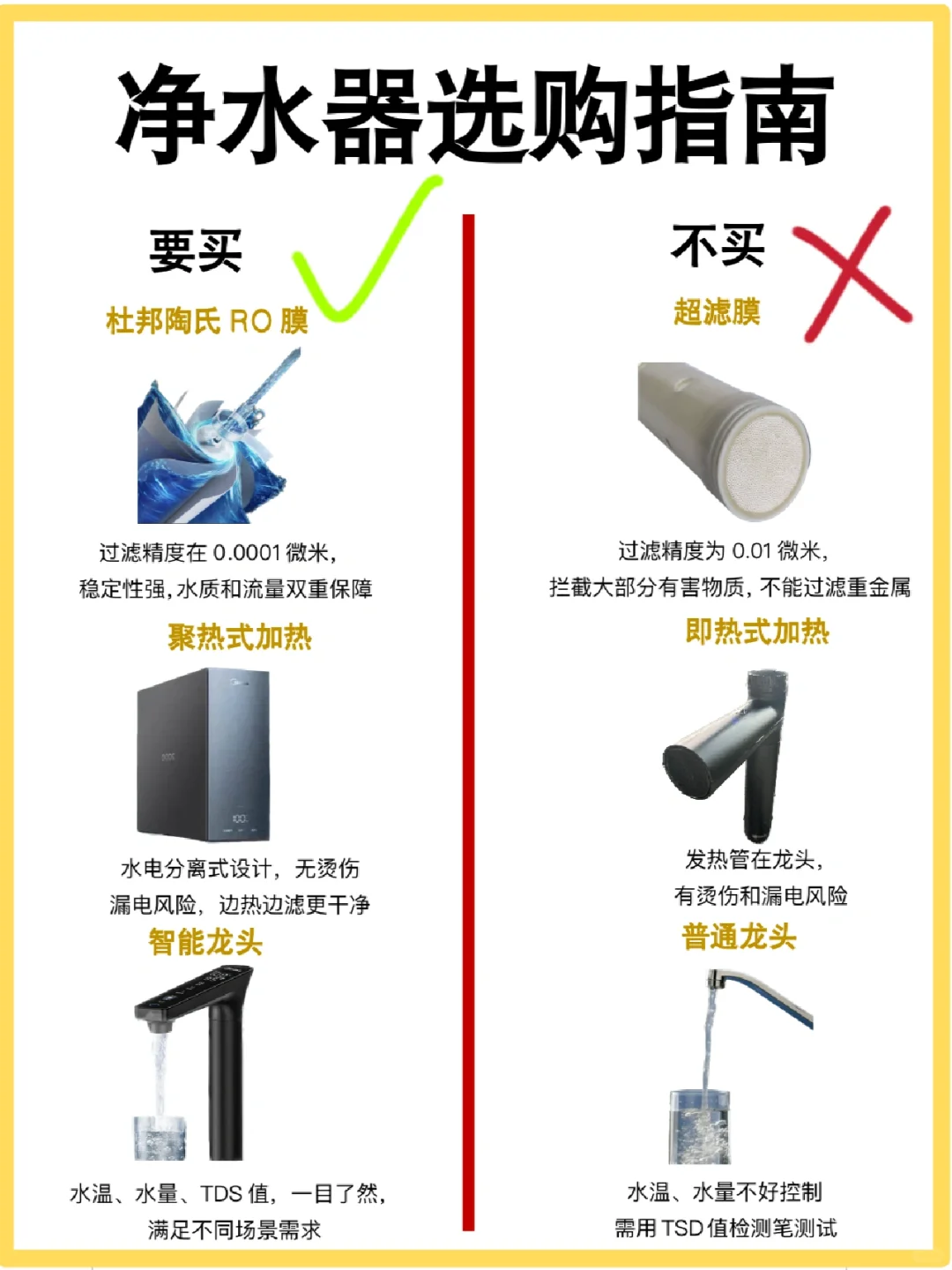 净热一体机好不好？附选购攻略✅