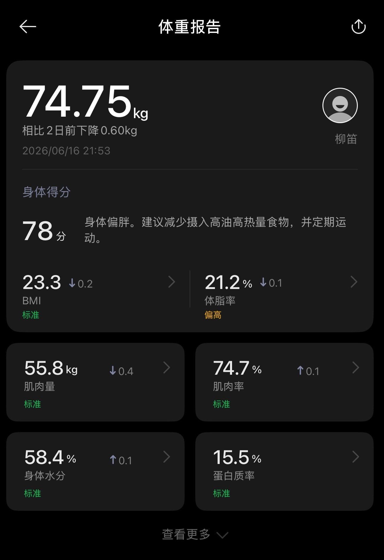 从车企离职一年，最大的变化是生活更健康了。上个周期太拼了，基本是工位、床两点一线