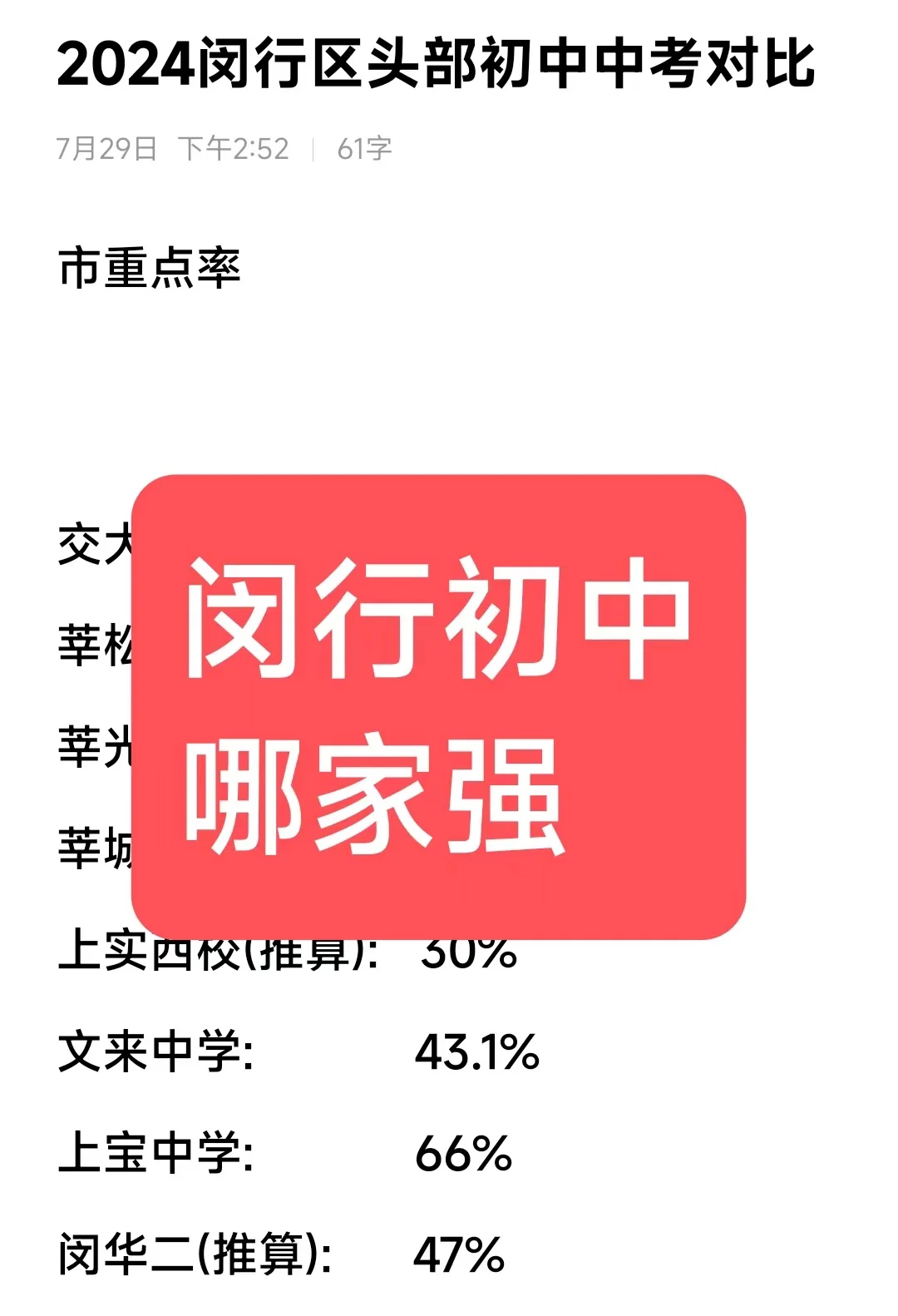 闵行初中哪家强？2024中考最全成绩