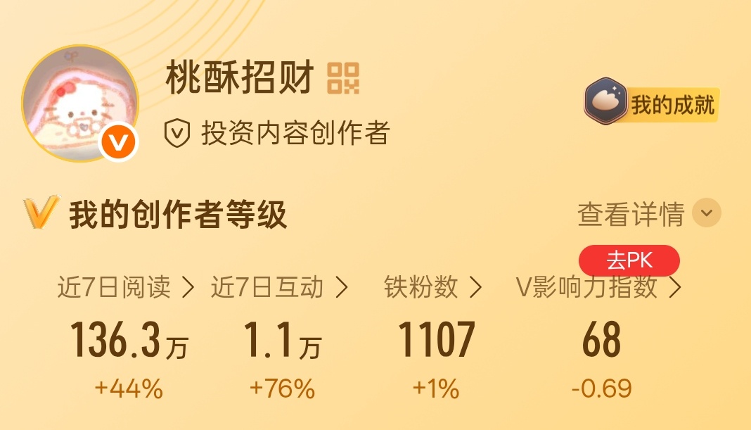 粉丝10万了吗？感谢大自然的馈赠！！ 