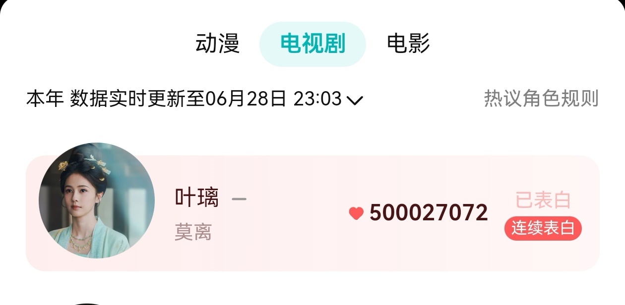 白鹿 叶璃角色热度5亿！！！！！伟大！！！白鹿叶璃
