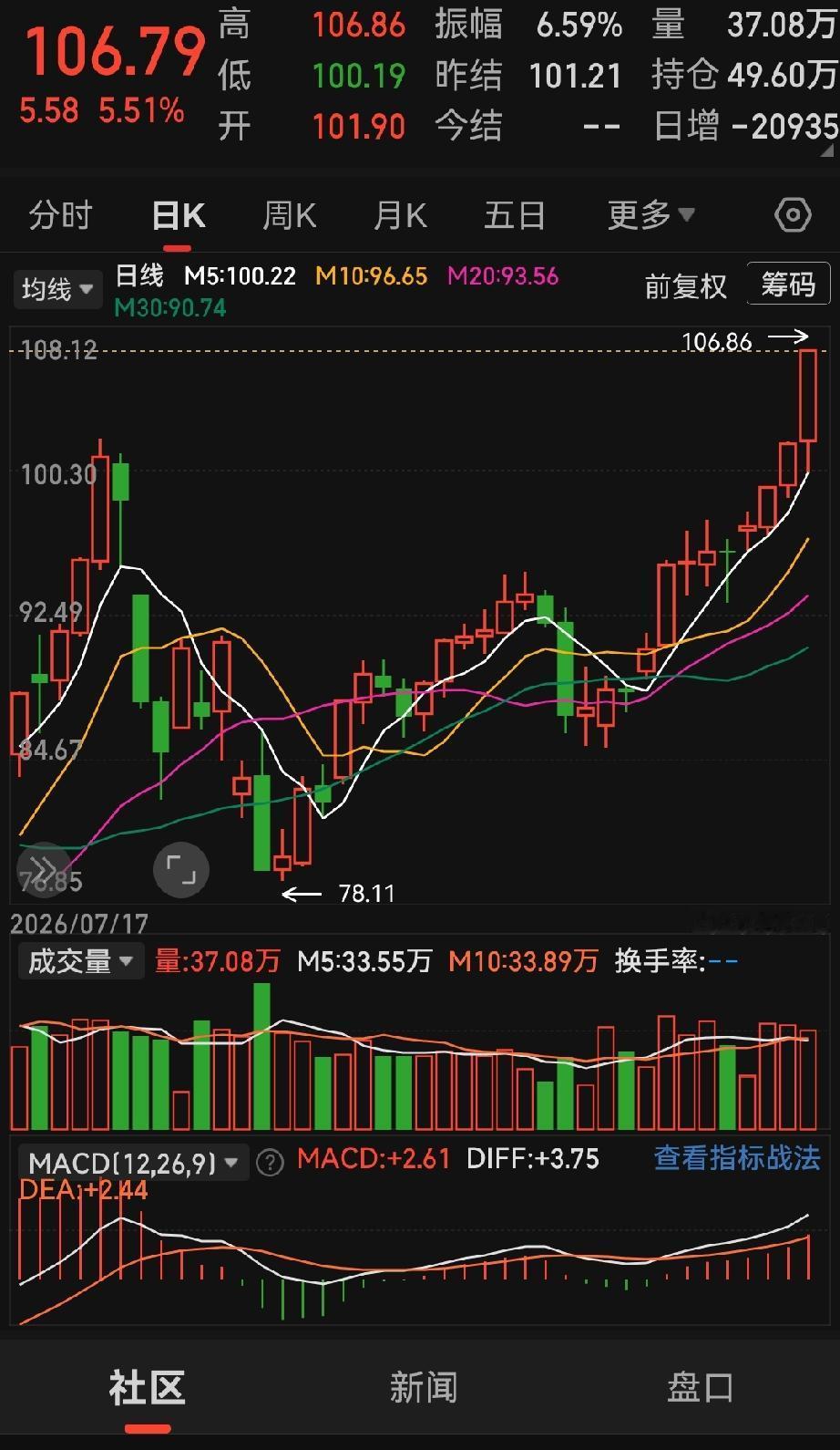 938抓紧扶好，别被震下去了。