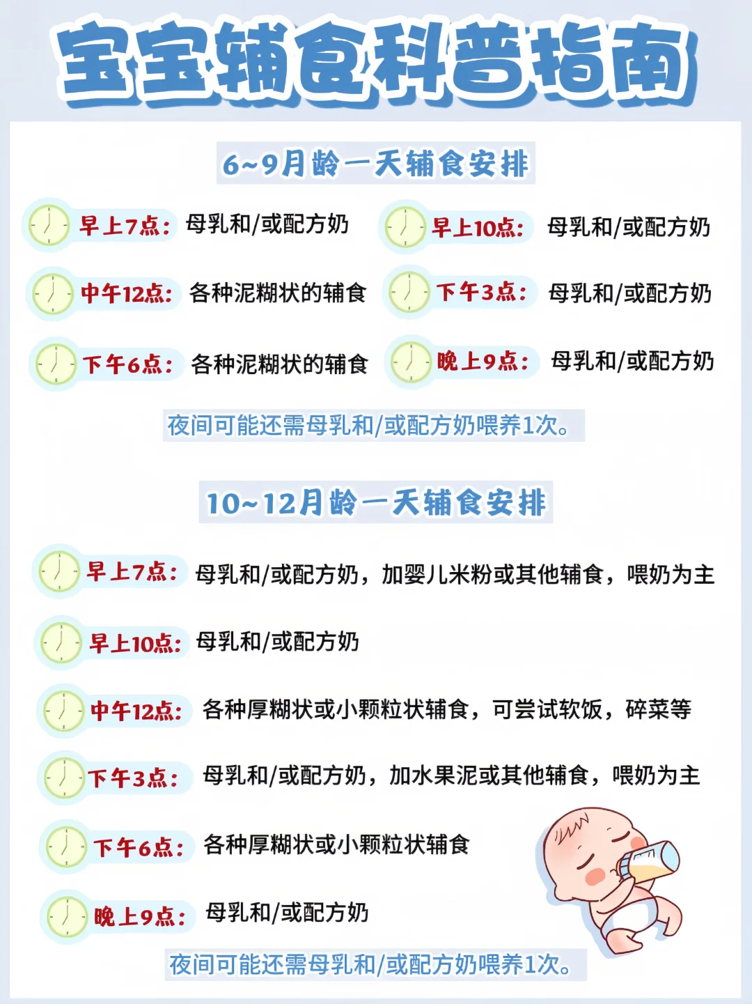 宝宝准备要开始添加辅食啦！ 添加辅食全攻略