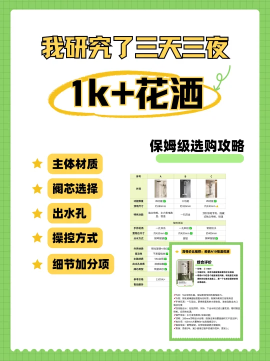 真心话，看完这一篇买花洒不踩坑