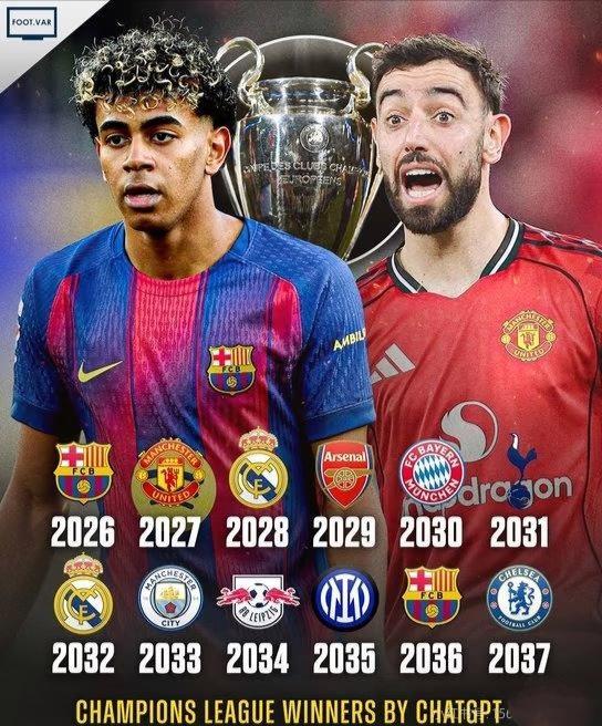 人工AI之前预测2031年欧冠冠军是热刺....

现在热刺快降级了，假设去低级