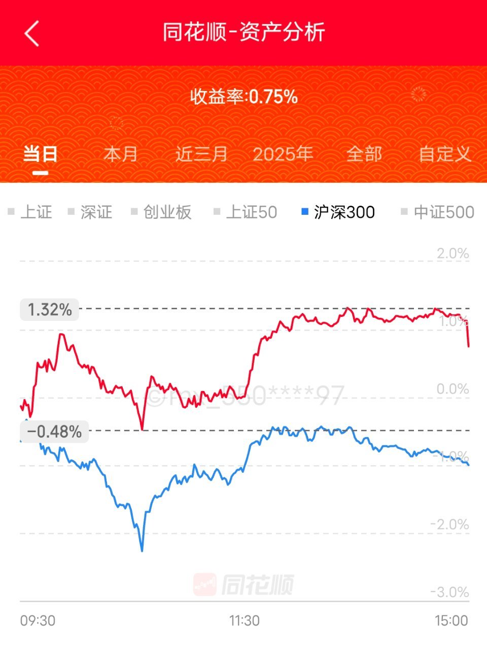 1月份收官了。这个月，心态快搞坏了和预想的一月份完全不一样。一直没机会加仓，越长