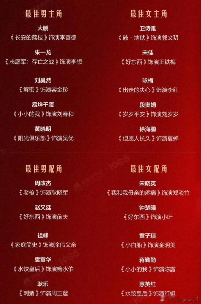 刘昊然已经得了金鹿奖了，就放过金鸡奖好吗？