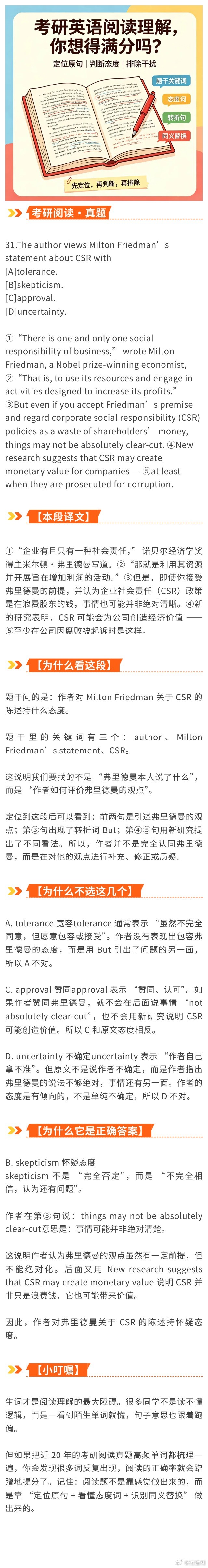 考研英语阅读理解，你想得满分吗？ 