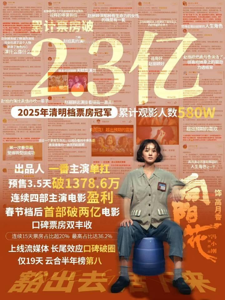 2025最具票房号召力女演员 赵丽颖 推荐向阳花这部好电影啊！好多平台的解读也很