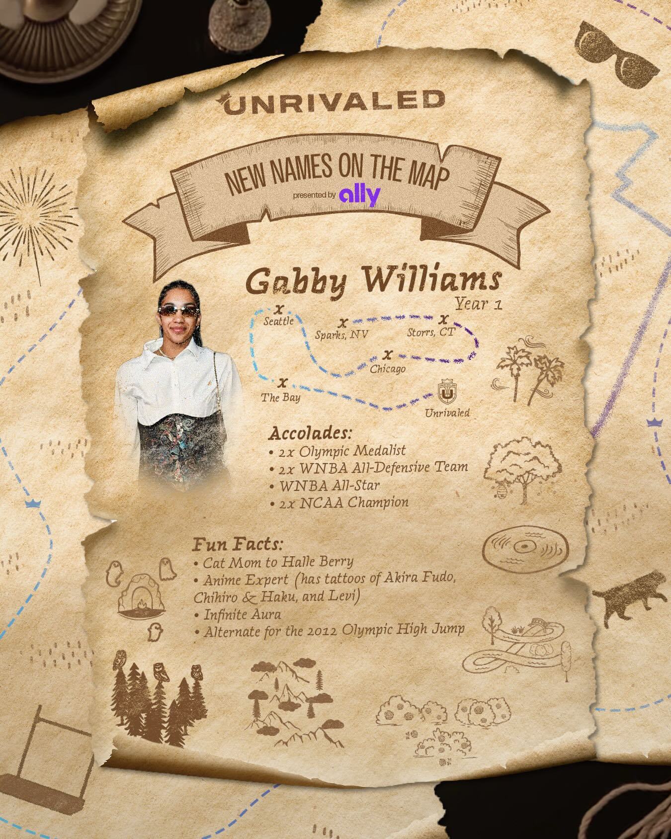 WNBA 【Gabby x Unrivaled🔥】Unrivaled今天开始第