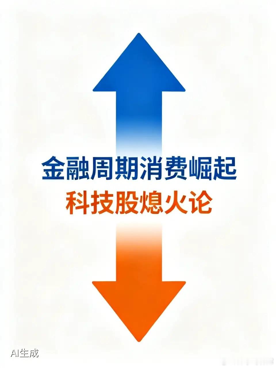 科技股要熄火了？金融、周期、消费等股票机会来了呢？观点是这样的1、科技股熄火了短