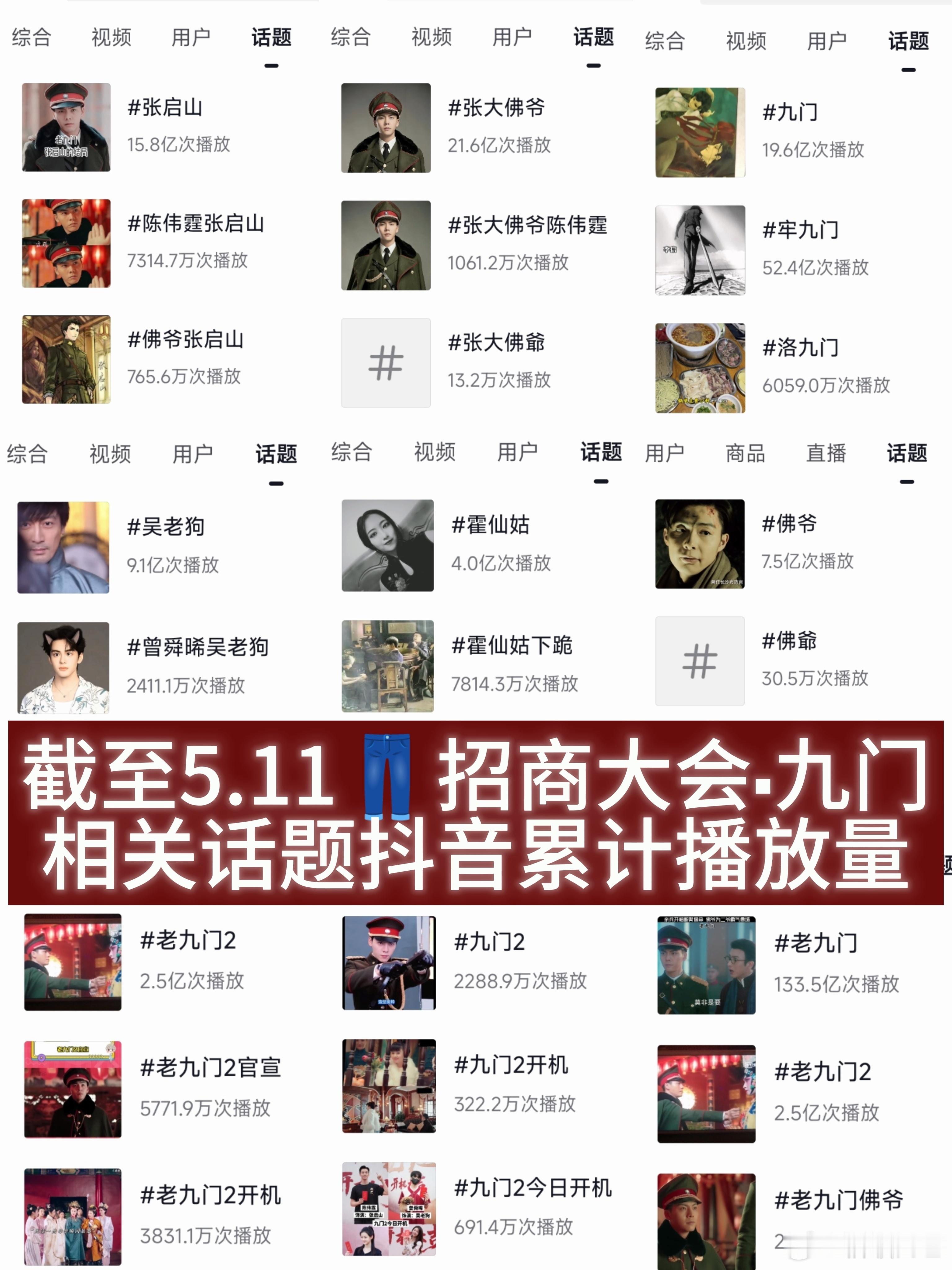 这个《九门》只要是陈伟霆演张启山我必看了，全平台数据一骑绝尘领跑全剧，在👖卖菜